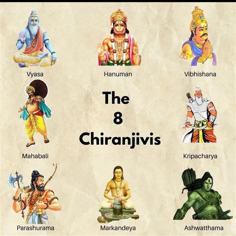 8 chiranjeevi name in hindi|7 immortals in hinduism.